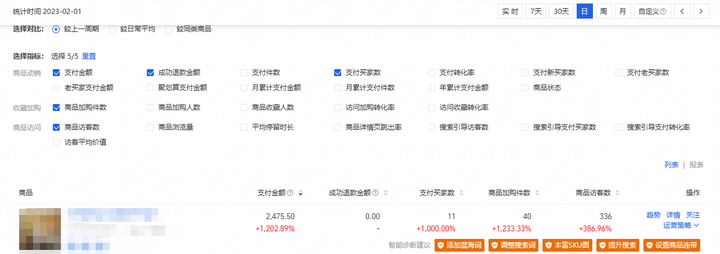 淘宝c店还能做起来吗？淘宝是不是放弃了c店