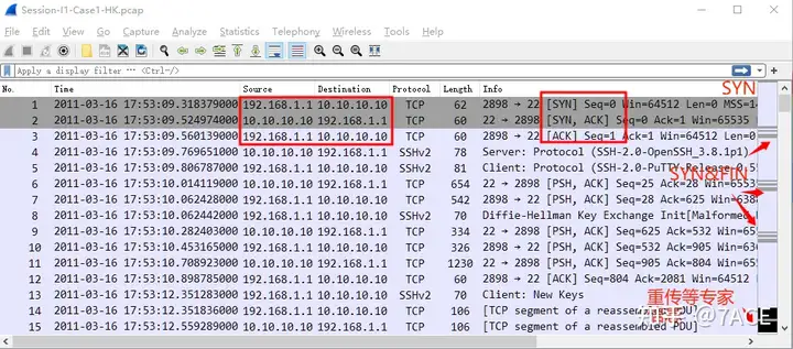 Selective Packet Loss Troubleshooting