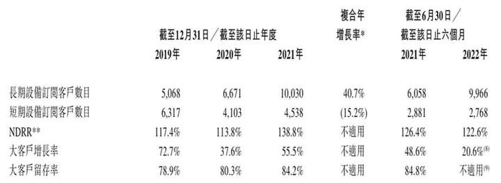 小熊u租是什么公司？小熊u租事件真相