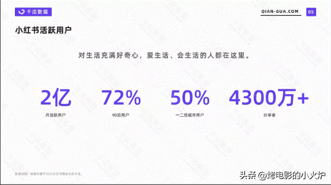 怎么样利用小红书赚钱 2023新手小白如何通过小红书赚钱