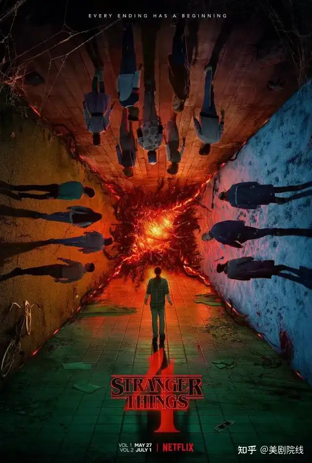 如何评价美剧Stranger Things《怪奇物语》？ - 慌慌张张张张张z 的回答