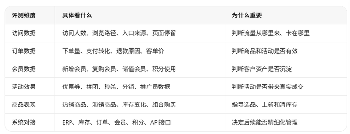添加图片注释,不超过 140 字(可选)