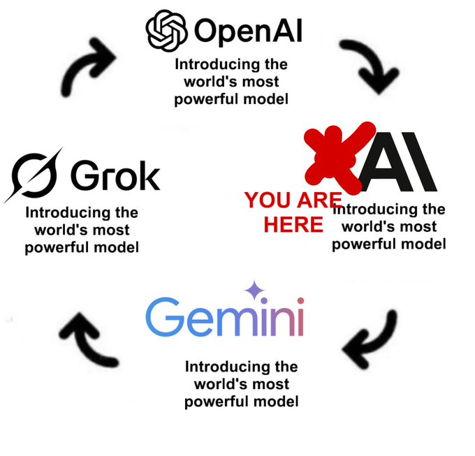 就是阻击OpenAI，Claude抢先数十分钟发布Claude Opus 4.1