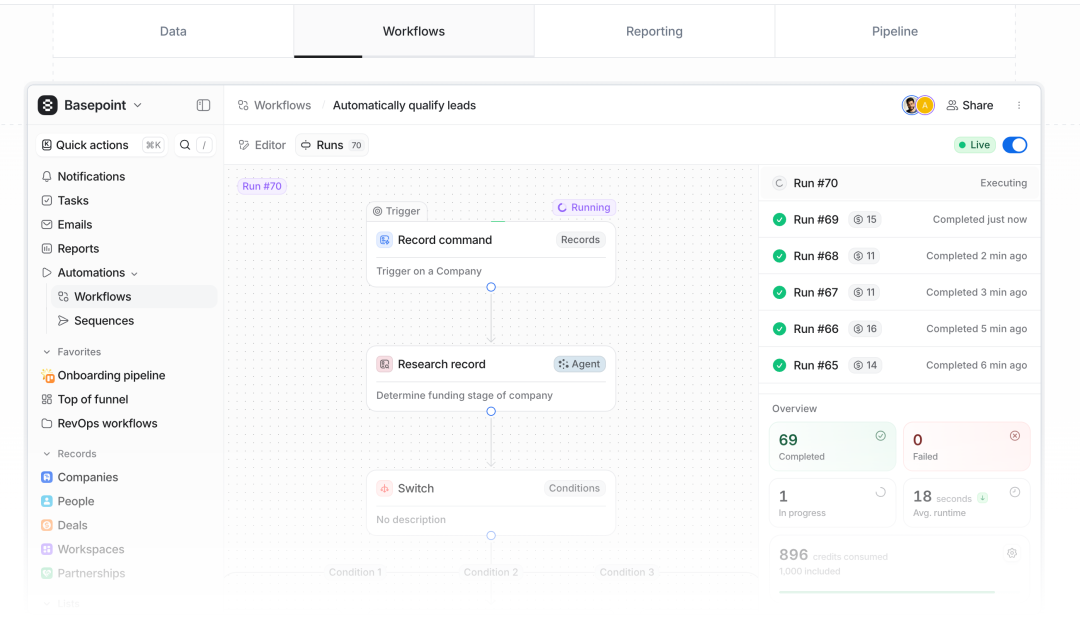 为什么Google Ventures砸5200万赌这家AI-Native的CRM公司能干掉Salesforce？
