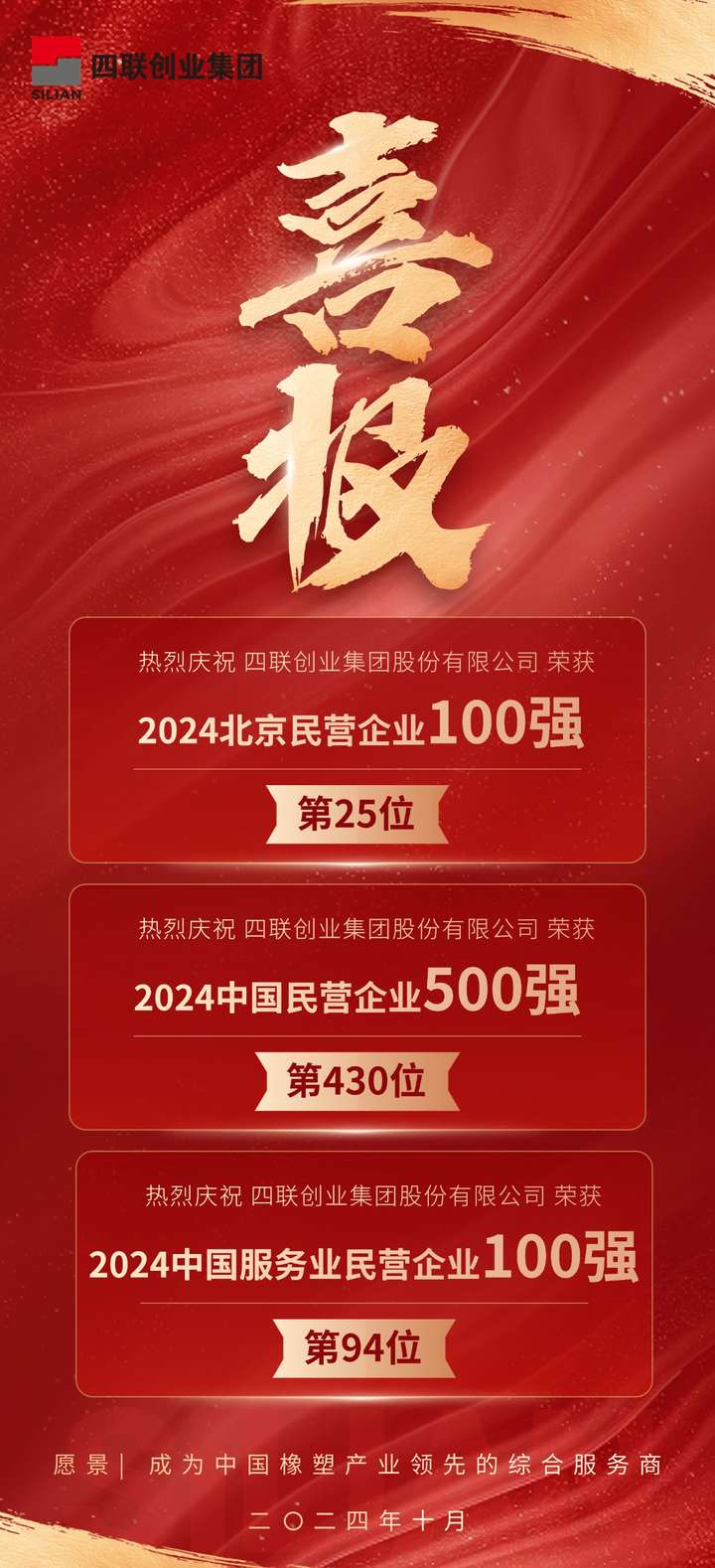 热烈祝贺四联创业集团再度荣获“中国民营企业500强”“中国服务业民营企业100强”