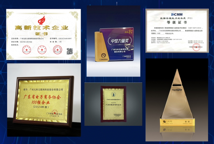 添加图片注释,不超过 140 字(可选)