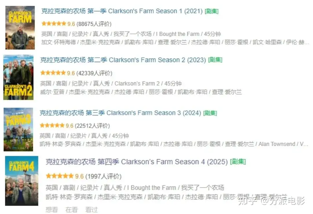 《克拉克森的农场第四季》豆瓣9.6,终于等来了这部年度佳作!