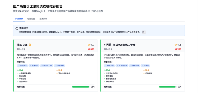 每个有野心的AI浏览器都想成为新的操作系统