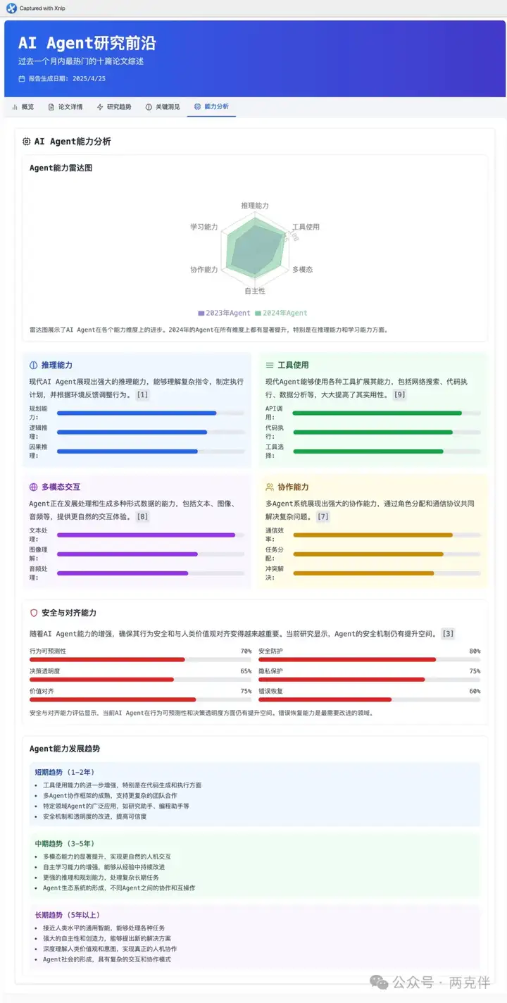 智能体做报告哪家强？Fellou与扣子空间初体验对比