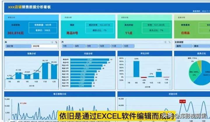 为什么一挂小黄车就不上热门？原来有这几个原因！