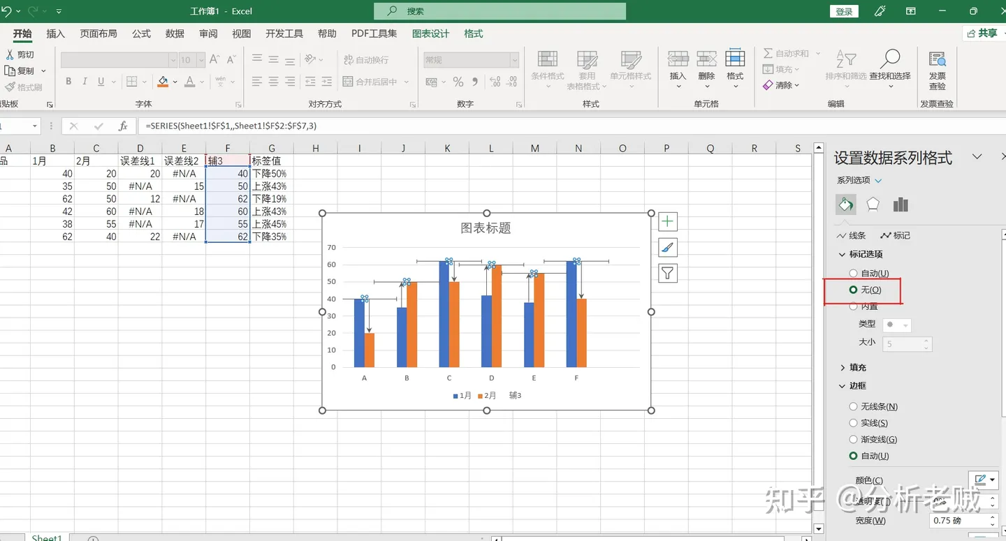 Excel对比柱状图怎么做？两个方法让你学会数据可视化——九数云BI插图19