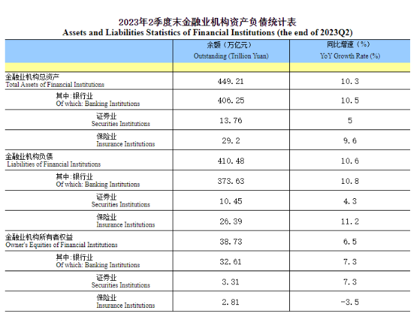 行业动态观察简析