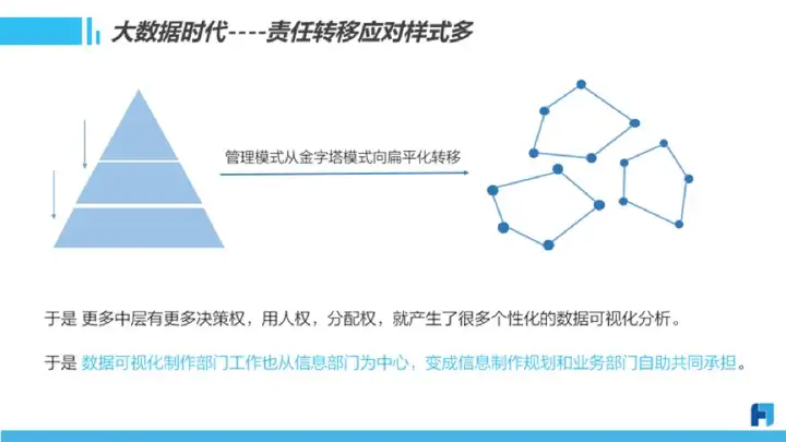 不要告诉别人(数据可视化经历了怎样的发展历程和变化英语翻译)数据可视化英语怎么说,数据可视化经历了怎样的发展历程?, 不要告诉别人(数据可视化经历了怎样的发展历程和变化英语翻译)数据可视化英语怎么说,数据可视化经历了怎样的发展历程?,