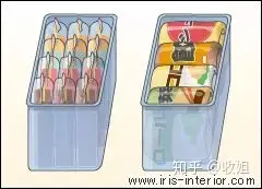 图片[34]-冰箱里如何摆放食物最合理？-iYUMO|生活志