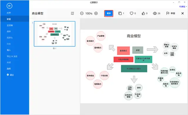 商业模型怎么画？模型图的基本画法详解