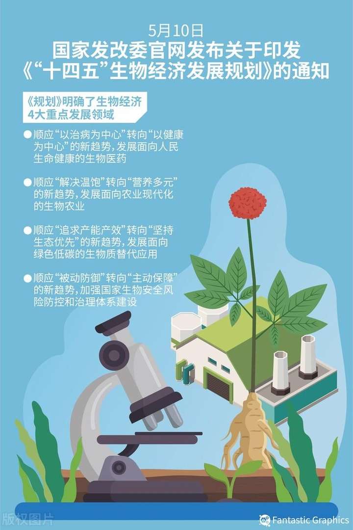 风口行业是什么意思？自媒体下一个赚钱风口