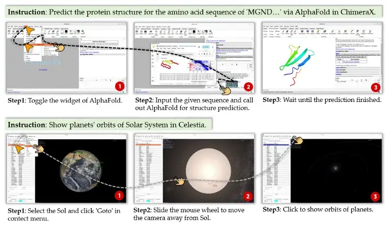 首个面向科学任务、真实交互、自动评估的多模态智能体评测环境，ScienceBoard来了