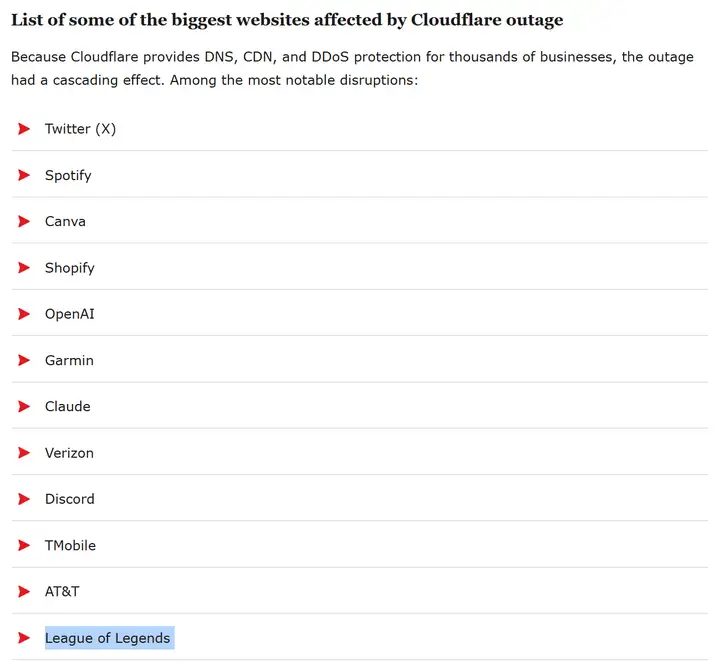 打不开的大型网站