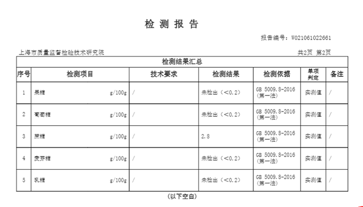 诺梵松露巧克力怎么样？诺梵巧克力是什么档次