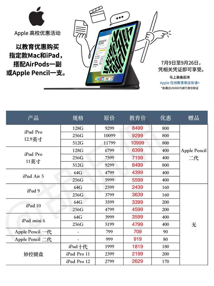 苹果教育优惠便宜多少？教育优惠买iPhone