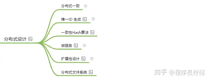 后端开发学习路线？8