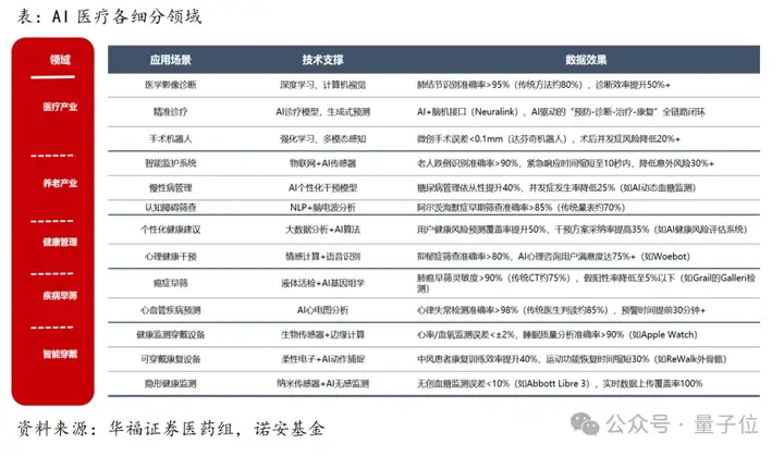 从DeepSeek崛起到下一个亿级销量市场，这份硬核报告说明白了（附原版63页PDF）