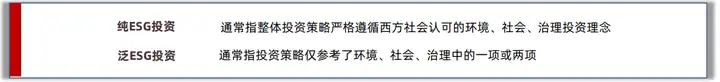 到底什么是ESG? 到底什么是ESG?