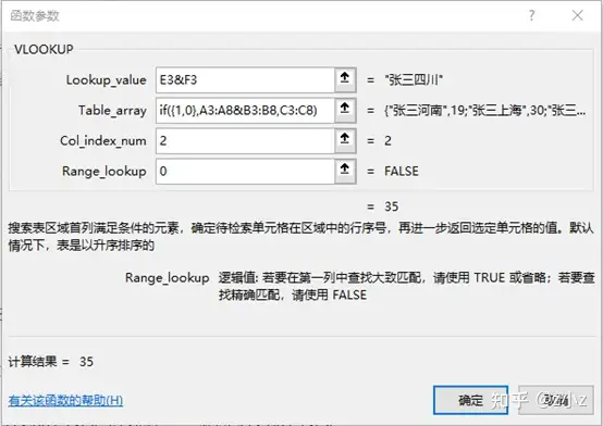 vlookup函数怎么用?1 vlookup函数怎么用?