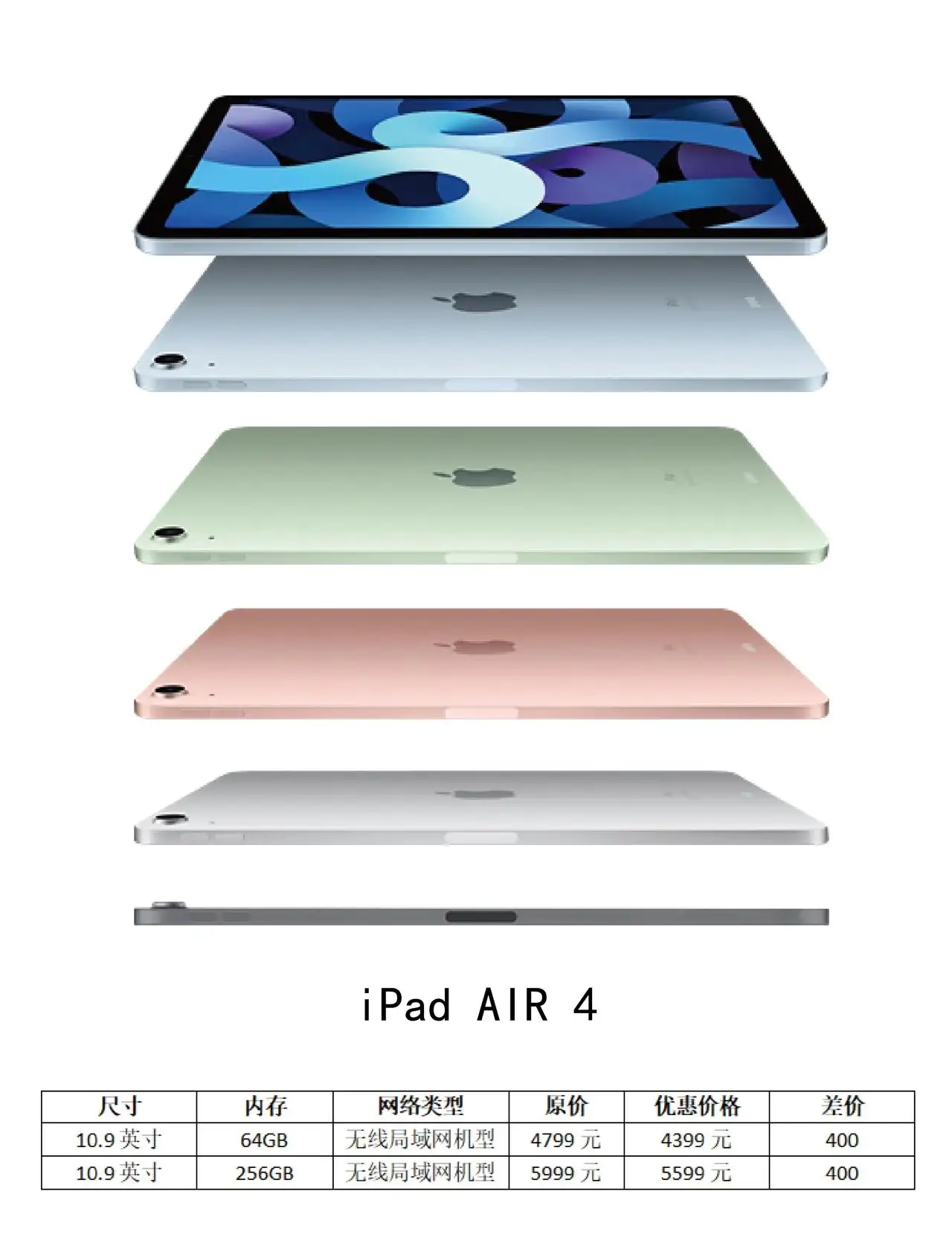 2022年等返校季买iPad Air 4 还是等Air 5 ？ - 小林墨子的回答- 知乎
