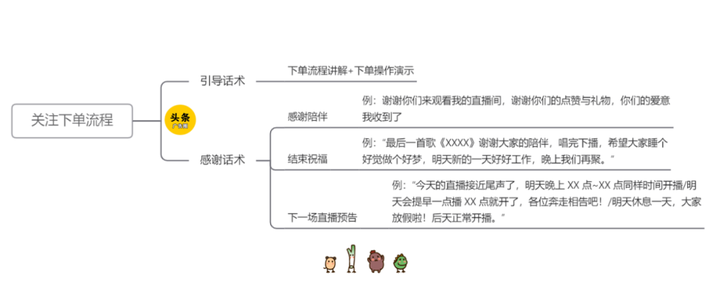 直播互动话术（ 直播怎么才能吸引人气）