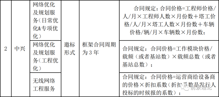 po单什么意思？PR单和PO单区别