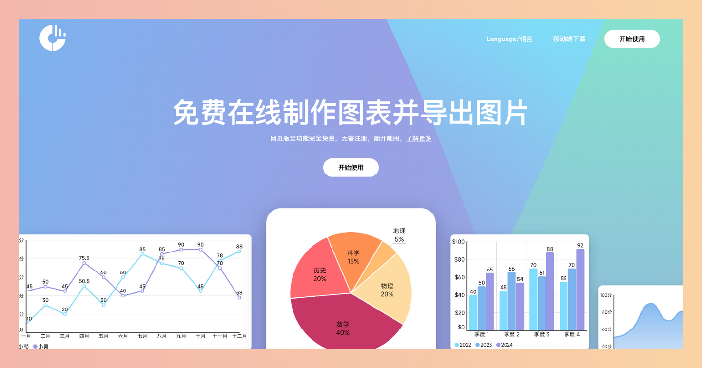 快制图表:免费在线图表制作神器,支持多种图表类型和自定义选项,轻松制作精美图表