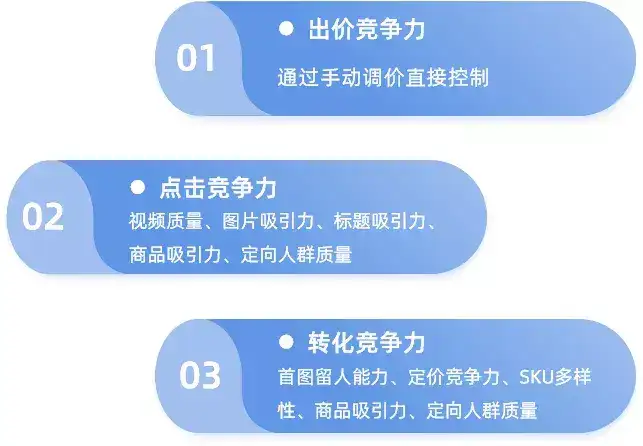 ecpm是什么意思？ecmp是指估计的千次展示