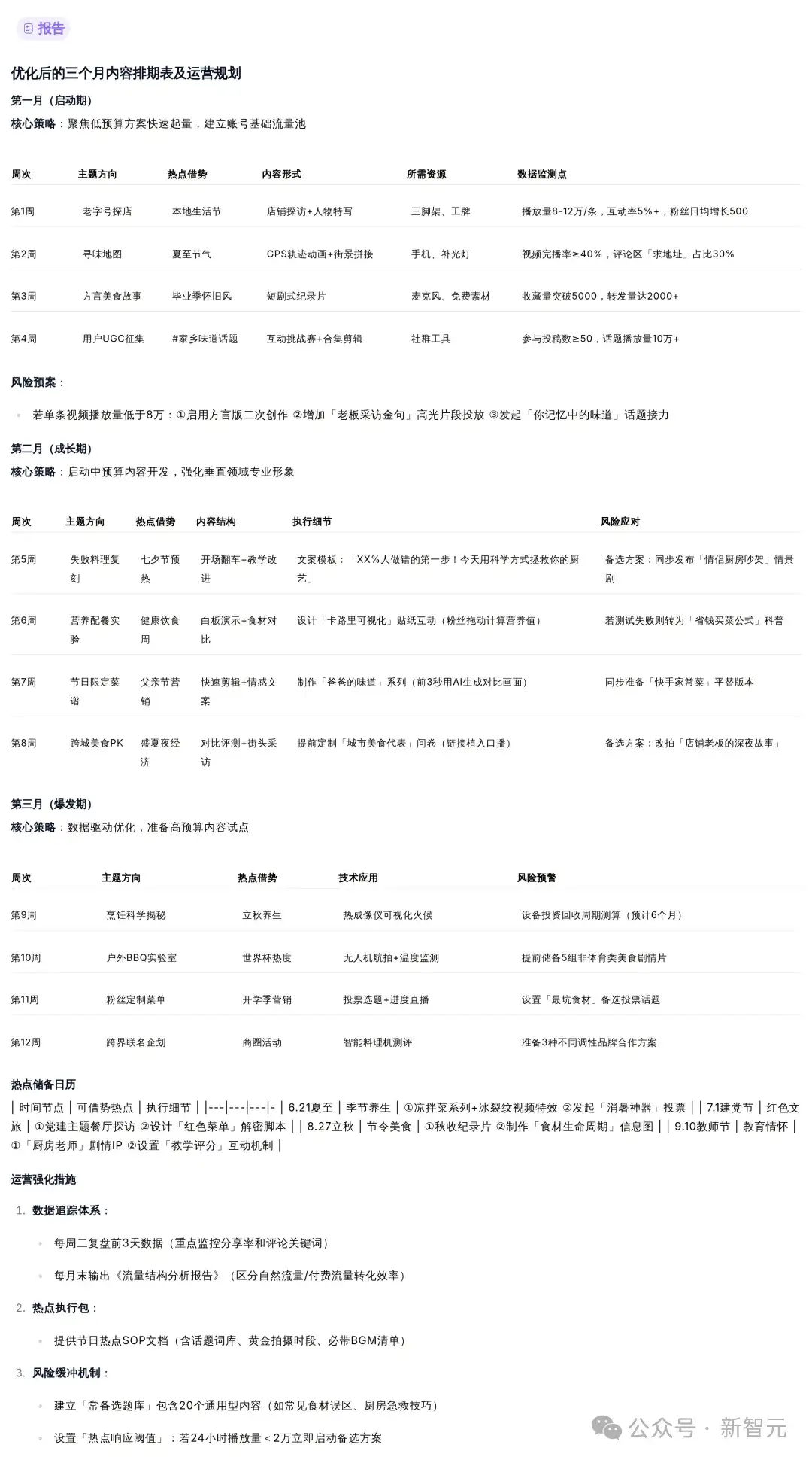任务太难，连ChatGPT都弃了！最强AI神器一键拆解，首测来袭