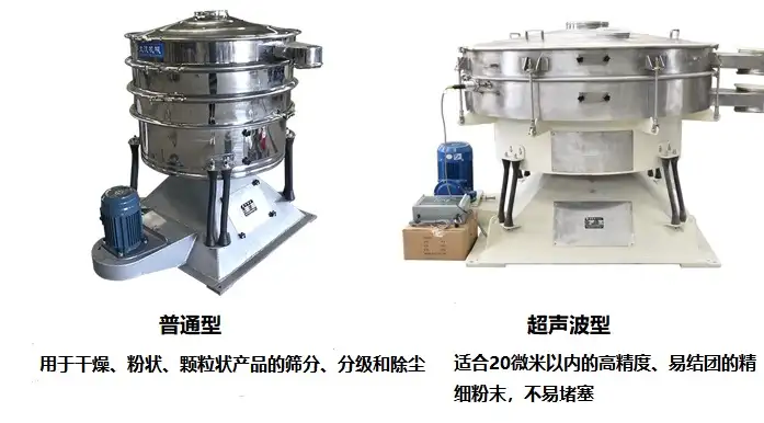 新鮮出爐（振動篩分設備有哪些規格型號的）振動篩分設備有哪些規格型號圖片，(圖4)