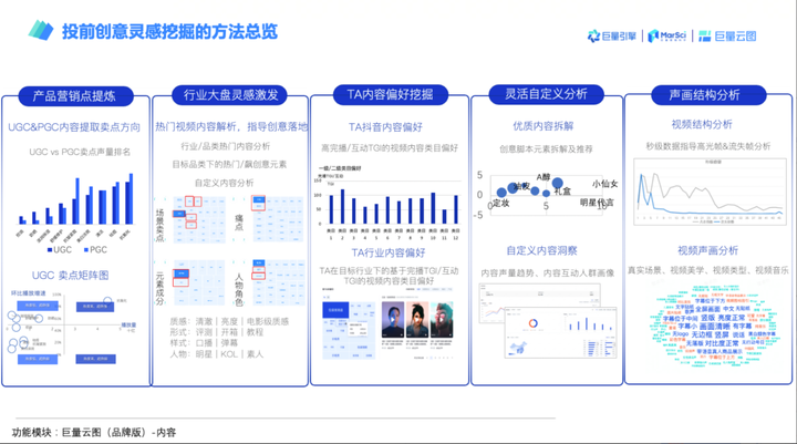 抖音活动时间表2023 2023抖音活动一览表