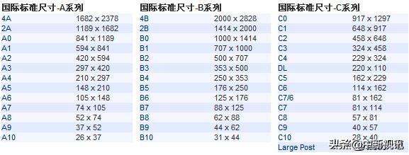 a5和b5的本子哪个大？a5和b5实物图