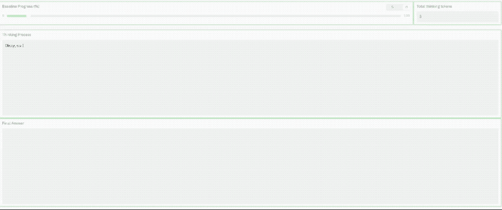 DeepSeek推理最高提速6倍！开源研究：加装「思维进度条」，计算量减少30%