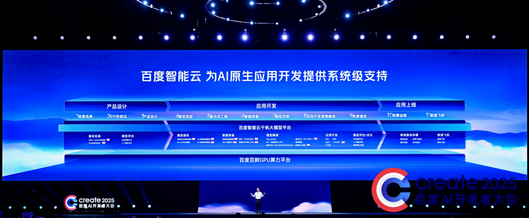 大模型时代，百度智能云迎来最大机会