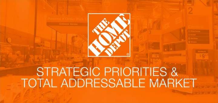 homedepot中国怎么买？为什么中国没有homedepot