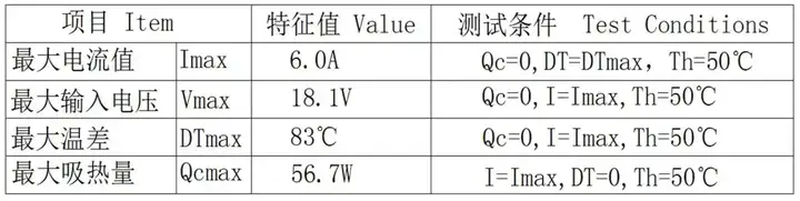 v2-e7fb80610a1d3801ed745ea1269139aa_720w.jpg?source=ccfced1a