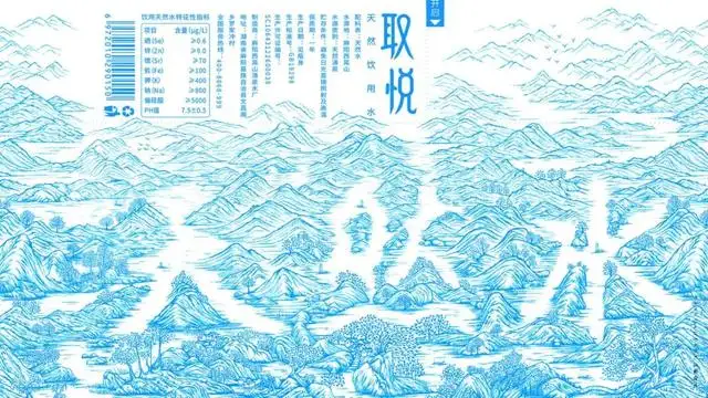 创意矿泉水瓶子设计（矿泉水瓶创意造型设计）