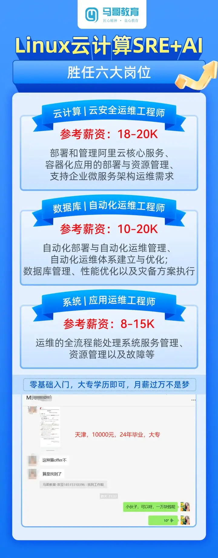 AI潮流趋势下,运维需要拥抱新技术,【运维 + AI 】应运而生插图6 AI潮流趋势下,运维需要拥抱新技术,【运维 + AI 】应运而生插图6