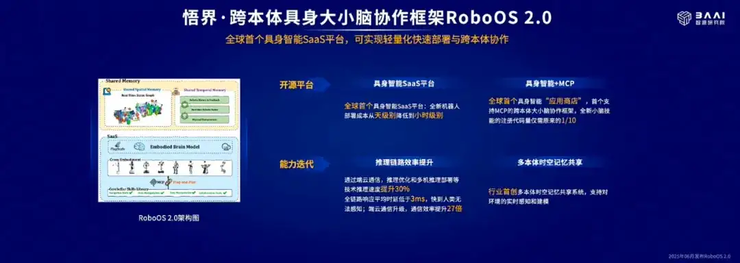 刚刚，智源全新「悟界」系列大模型炸场！AI第一次真正「看见」宏观-微观双宇宙