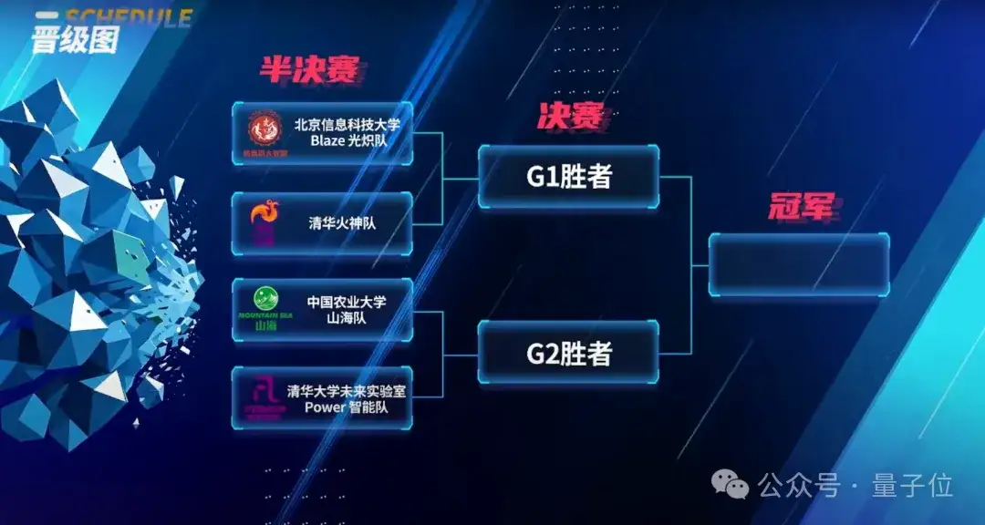 首届国产机器人足球赛，最忙的是担架
