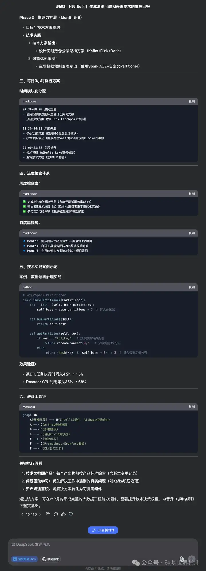 从模糊到具体：高效使用DeepSeek-R1等推理型模型的前置步骤