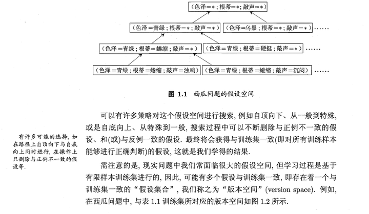 数据分析学习,学习数据分析,数据可视化书籍推荐