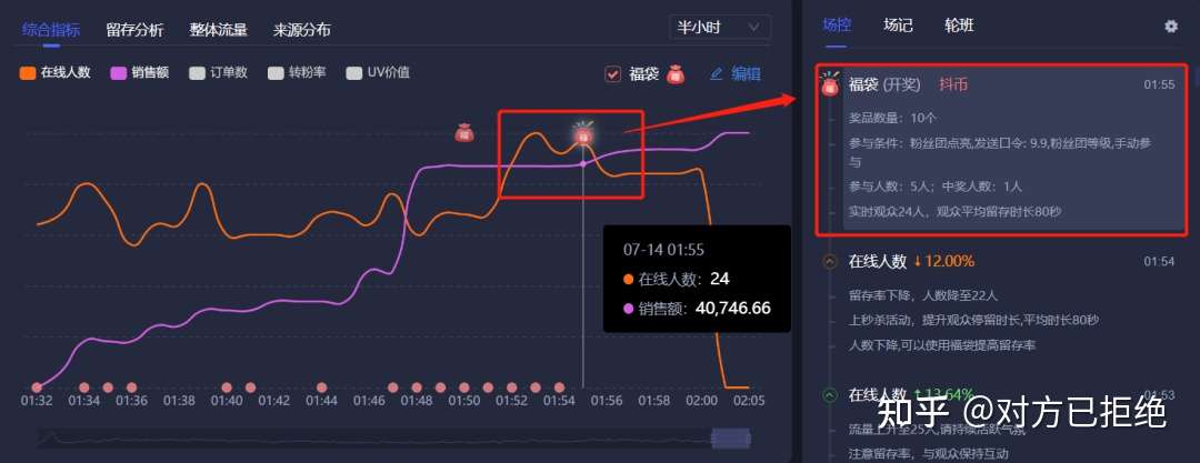 抖音直播憋单是什么意思 抖音直播憋单技巧详情介绍