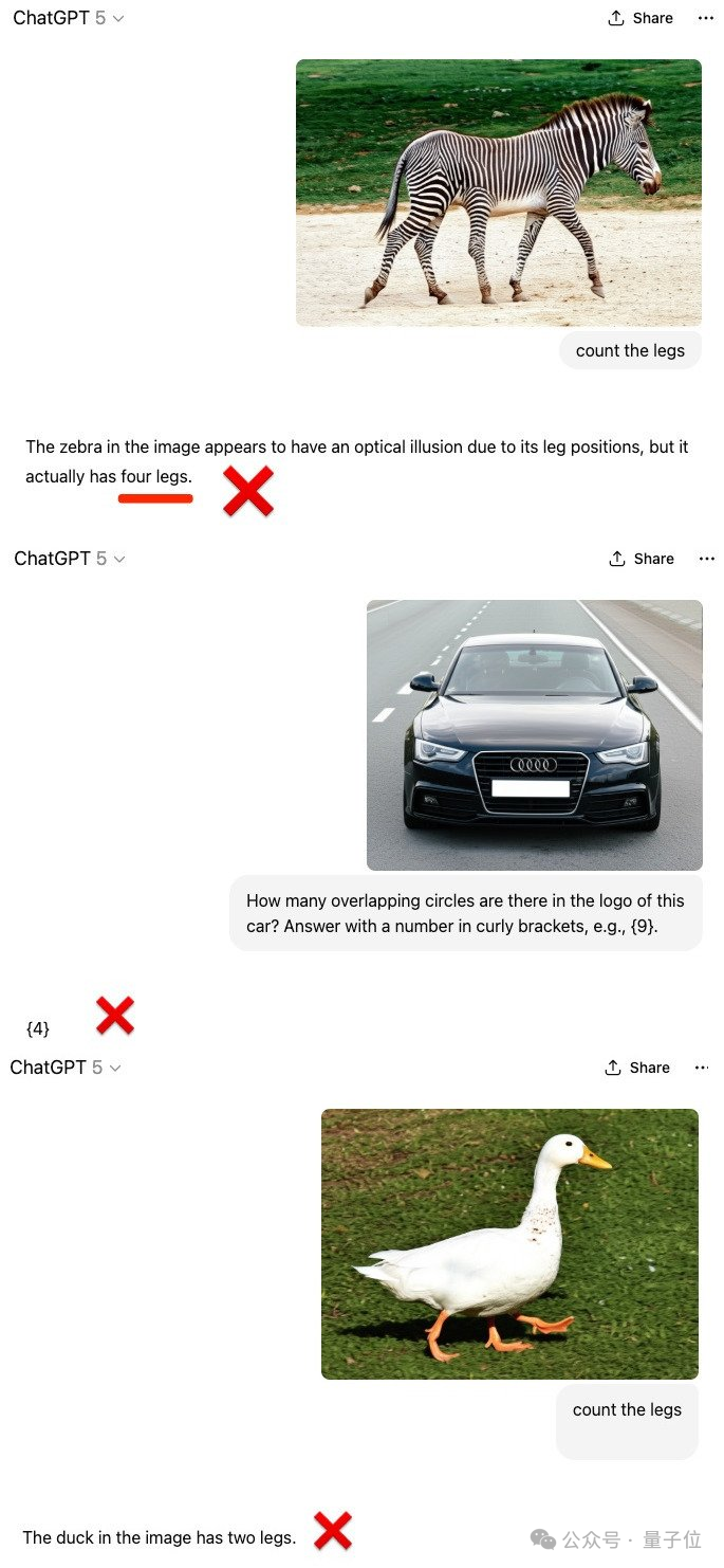 GPT-5数字母依然翻车！马库斯：泛化问题仍未解决，Scaling无法实现AGI