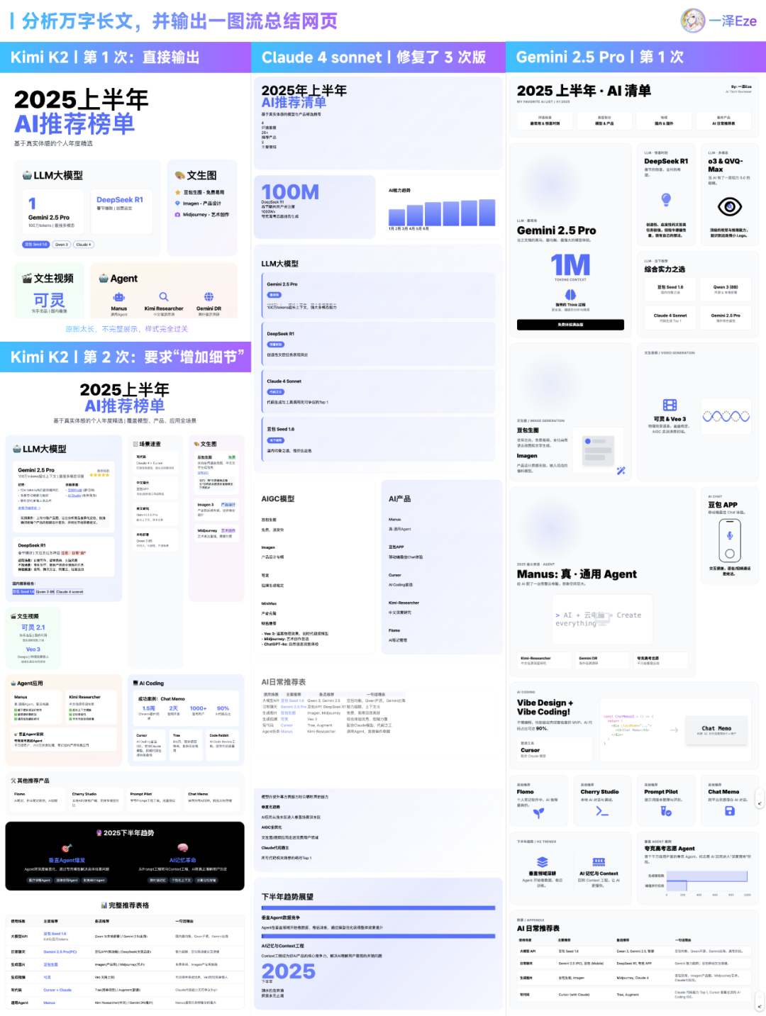Kimi 的新模型，真的好用吗？